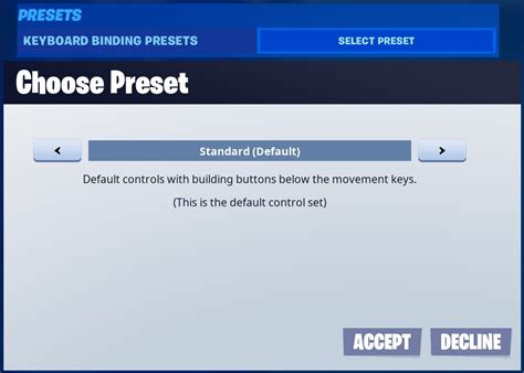 Best Fortnite Keybinds For Pc 2023 Online Game Commands