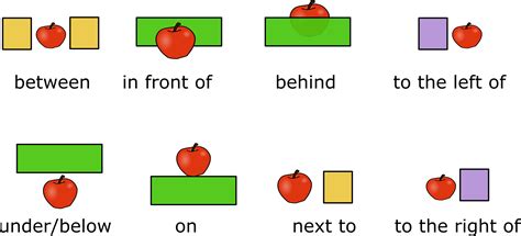Preposition Clipart Free Transparent Clipart Clipartkey Images And
