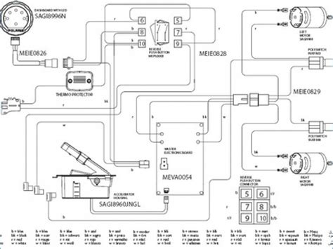 Polaris Rzr 1000 Ignition Switch Wiring Diagram Torn Wiring