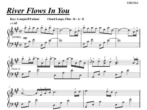 River Flows In You Piano Sheet Pdf With Note Names And Finger Numbers