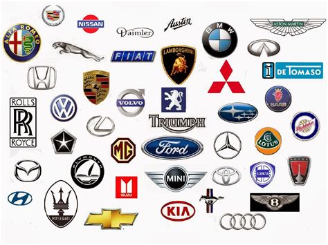Different Car Logos And Their Names Car Logos Car Company Logos List