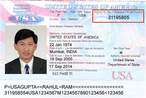 Understanding Your Full Passport Number How It Is Used For Travel And