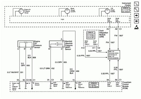 Check this on 1999 pontiac bonneville car stereo wiring diagram, could help. 2000 bonneville ssei no gauges work, found no fuse,relay or circuit breaker. Any answer