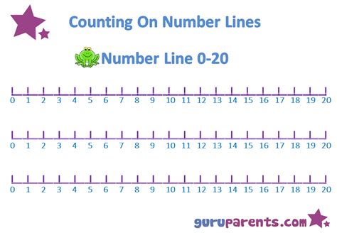 Preschool Math Number Line 0 20 Kindergarten Pinterest Math