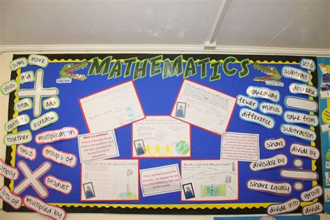 Class Maths Display Maths Display Classroom Displays Mathematics