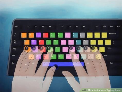 How often do you ask yourself: 3 Ways to Improve Typing Speed - wikiHow