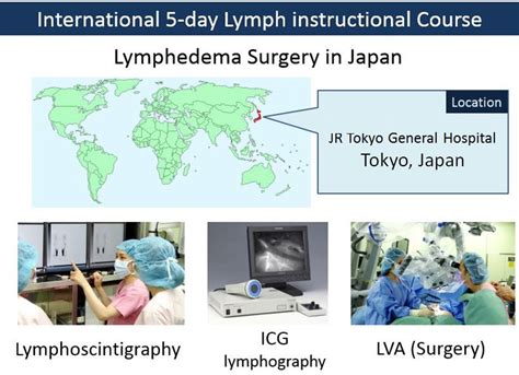 For Lymphedema Therapist Lymphedema Surgery Japan Drmihara Male
