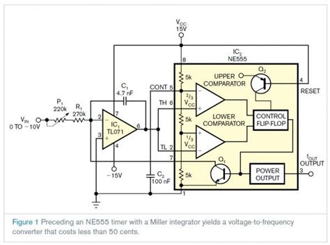Ne555 Timer Sparks Low Cost Voltage To Frequency Converter