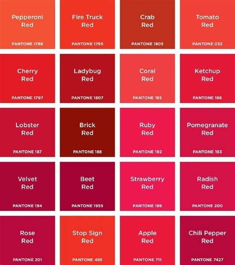Pin By Laurie Ross On Colours Pantone Red Pantone Color Chart