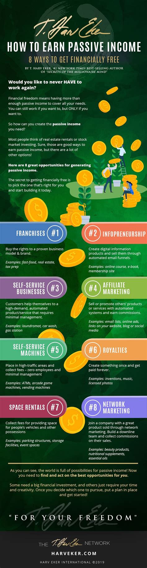 How To Earn Passive Income 8 Ways To Get Financially Free Infographic