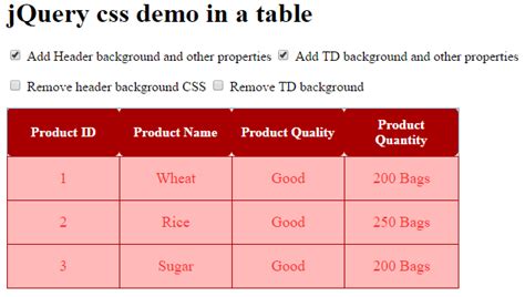 Let us change the width & height of the table by simply using the width & height property of css. 5 demos of jQuery to Add, change, remove CSS for div, menu ...