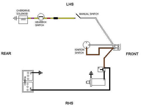 Gear Vendors Overdrive Wiring Diagram Wiring Draw And Schematic