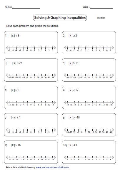 I am able to • understand that you can use properties of inequality and inverse operations to. Absolute Value Inequalities worksheets