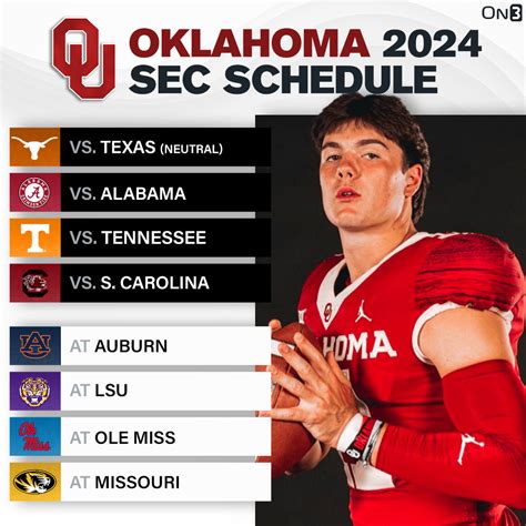 On3 On Twitter Breaking First Look At The Oklahoma Sooners 2024 Sec