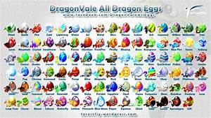 Dragonvale Google Search Dragon City Dragon Wings Egg Chart