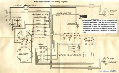 Https://wstravely.com/wiring Diagram/model T Wiring Diagram