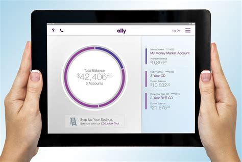 Protect all of your payments and investments with a. Ally Bank Review