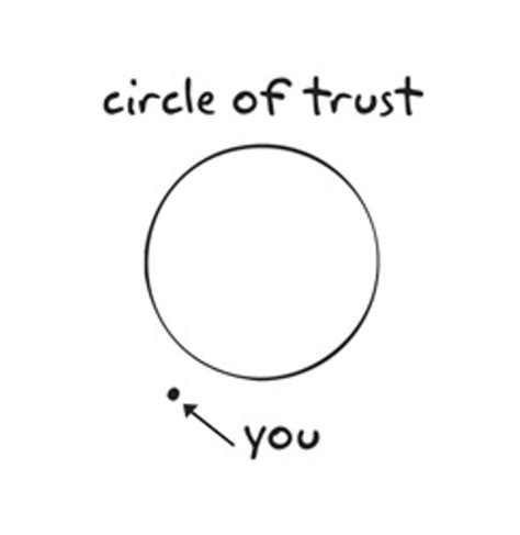 Circle Of Trust Quotes Quotesgram