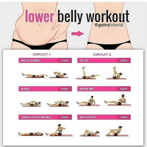 Pin On Flat Belly