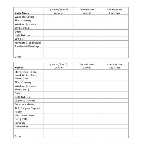 Grocery checklist template warehouse inspection rubydesign co. 18+ Inventory Checklist Templates - Free PDF, Word Format Download | Free & Premium Templates