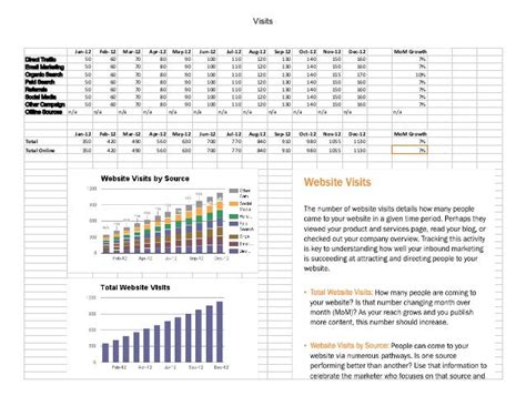 Monthly Digital Marketing Report Free Template