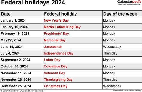 2024 Us Federal Holiday Calendar Calendar Printable 2024 Calendar
