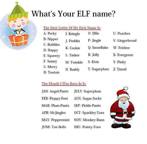 Pin By Racheal Kroll On Funny Humor Whats Your Elf Name Elf Names