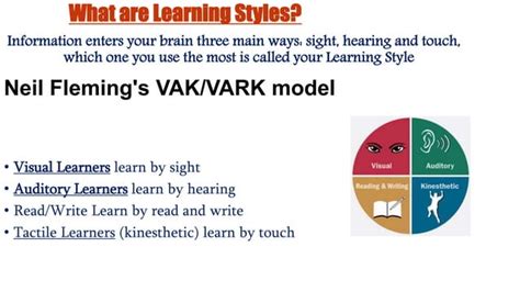 Learning Styles Vak Vark Model 4 Types Of Learning Styles Neil