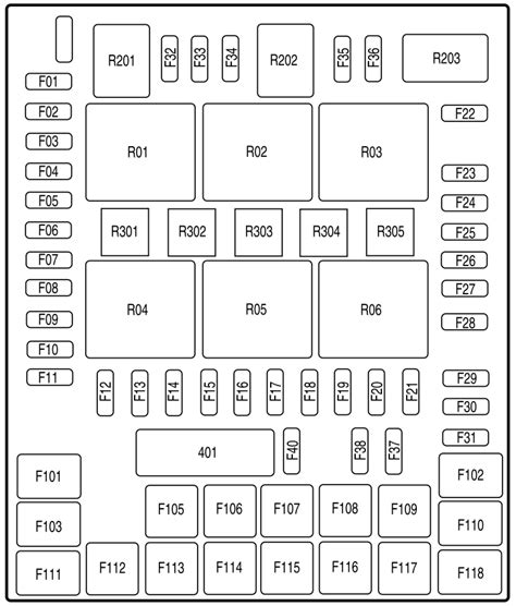 Fuse panel layout diagram parts: 2008 Ford F 150 Fuse Box Diagram - Wiring Diagrams