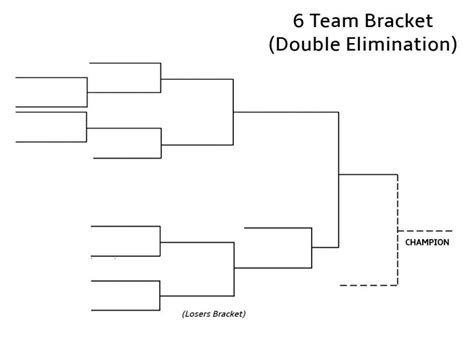 Printable 6 Team Bracket Double Elimination Tournament Bracket 2019