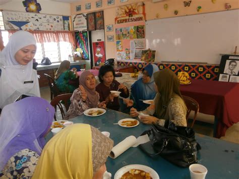 Please be patient as we are locating the best server for you. SMK BUKIT SENTOSA: Potluck Sempena Majlis Perpisahan Guru ...