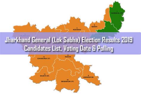 Jharkhand Lok Sabha Elections Results 2019 Live Vote Counting Party