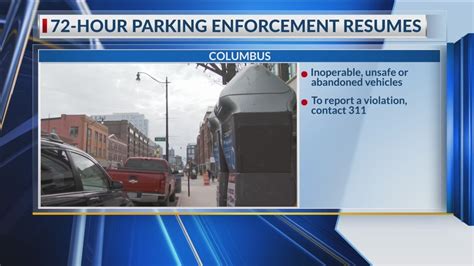 Columbus Hour Parking Enforcement Resumes Youtube