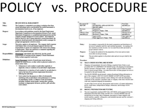 How To Write New Policies And Procedures