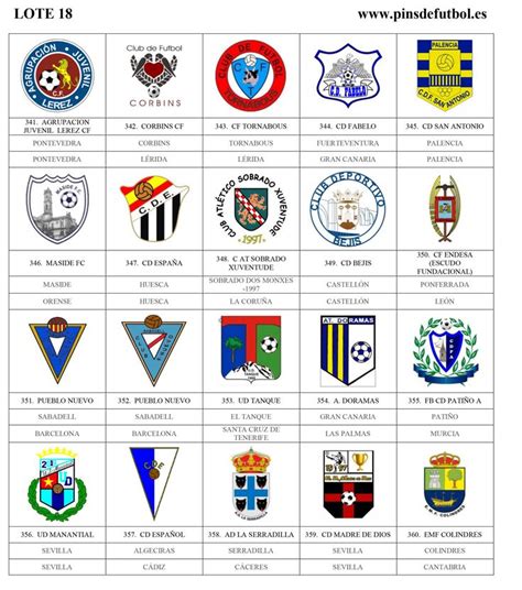 Lotes pins fútbol Pins de escudos insiginas de equipos de fútbol