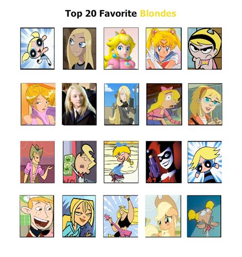 My Top 20 Favorite Female Characters By Bart Toons On Deviantart Vrogue