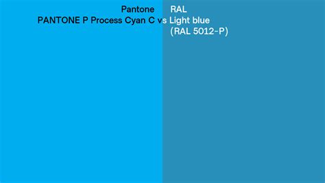 Pantone P Process Cyan C Vs Ral Light Blue Ral 5012 P Side By Side