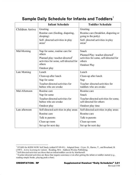 Printable Daily Schedule For Toddlers