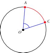 If the centre of a circle is located. Arc -- from Wolfram MathWorld