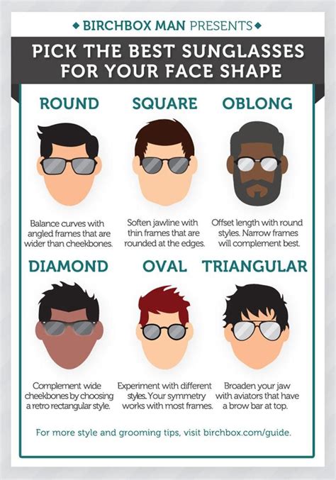 A Guide To The Best Sunglasses For Your Face Shape With Images My Xxx