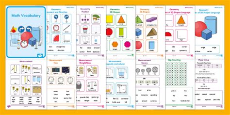 Math Vocabulary Booklet Educational Resources Twinkl Usa