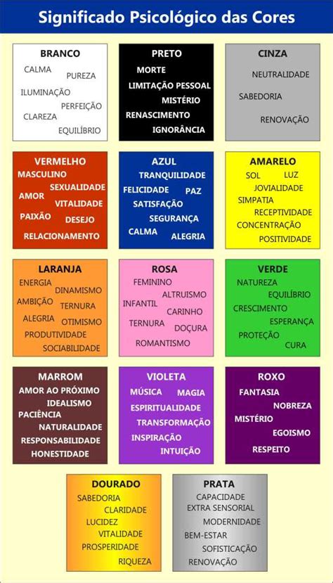 Psicologia Das Cores Simbologia Das Cores Psicologia Das Cores My Xxx