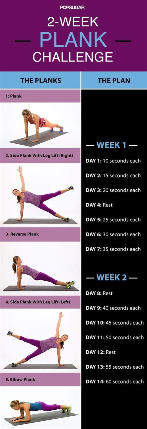 Build Up To A Minute Plank In Just Weeks Build Up To A Minute Plan Exercise Health