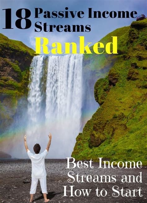 passive income definition and 18 passive income streams ranked finance quick fix