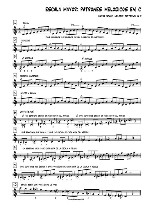 Escalas Para Saxo Una Hoja De Ruta Free Violin Sheet Music Clarinet