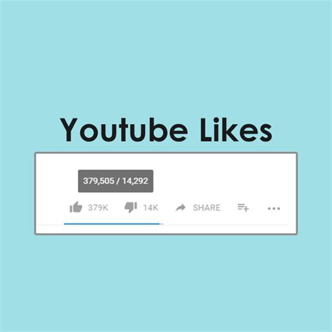 Why You Should Buy Youtube Likes From Socioblend The Socioblend Blog