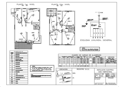 12 requisitos para la presentación de planos para instalaciones eléctricas de baja tensión