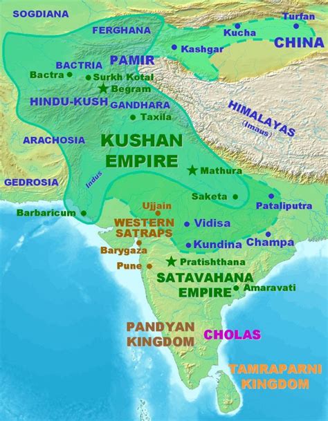 The Kushana Empire History Study Material Notes
