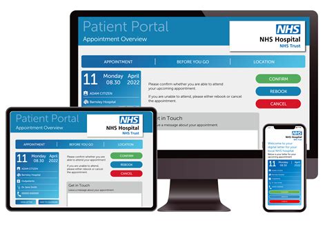 What Is A Patient Portal Digital Letter Login Pages Info