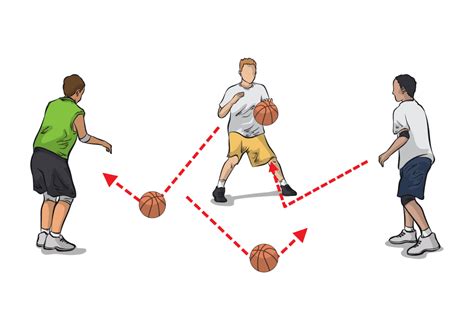 22 simple fun and effective basketball drills for coaches basketball drills basketball